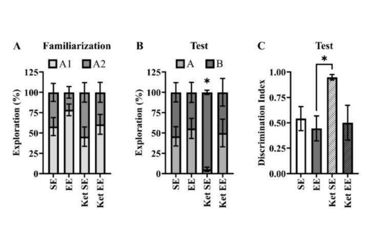 Congrats to Deren and Mert!